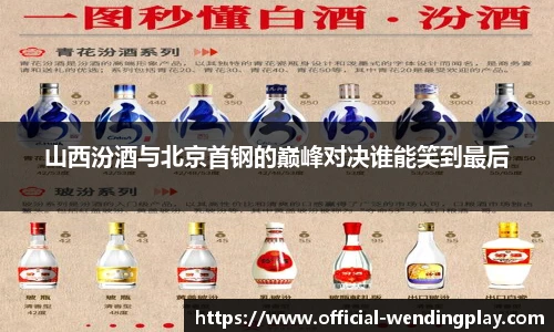 山西汾酒与北京首钢的巅峰对决谁能笑到最后
