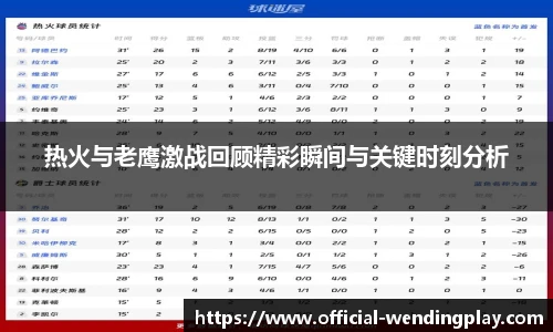 热火与老鹰激战回顾精彩瞬间与关键时刻分析